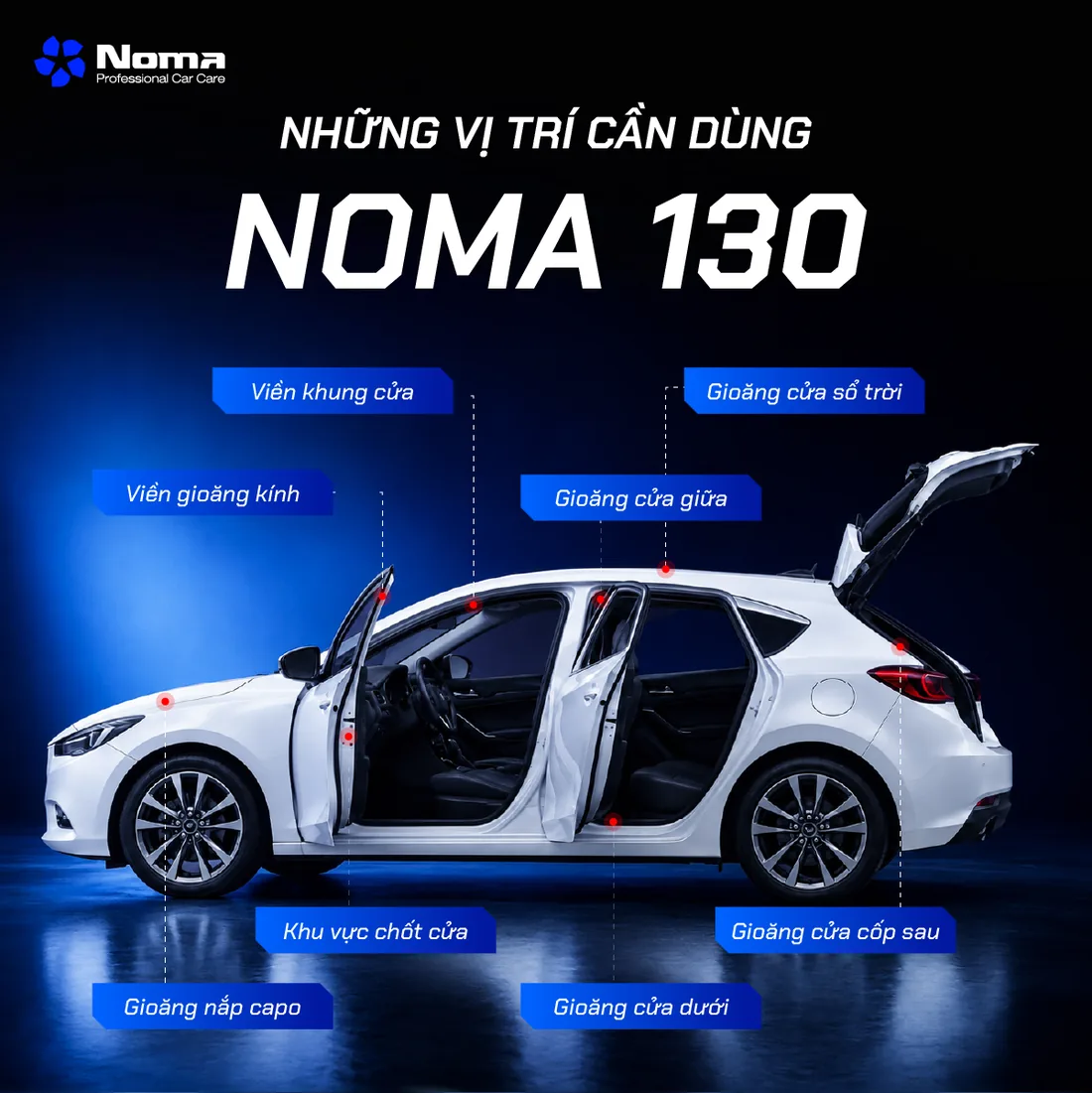 Sơ đồ ô tô đánh dấu tám vị trí cần dùng NOMA 130: viền khung cửa, gioăng cửa sổ trời, viền gioăng kính, gioăng cửa giữa, chốt cửa, gioăng cửa dưới, gioăng cốp sau, gioăng nắp capo