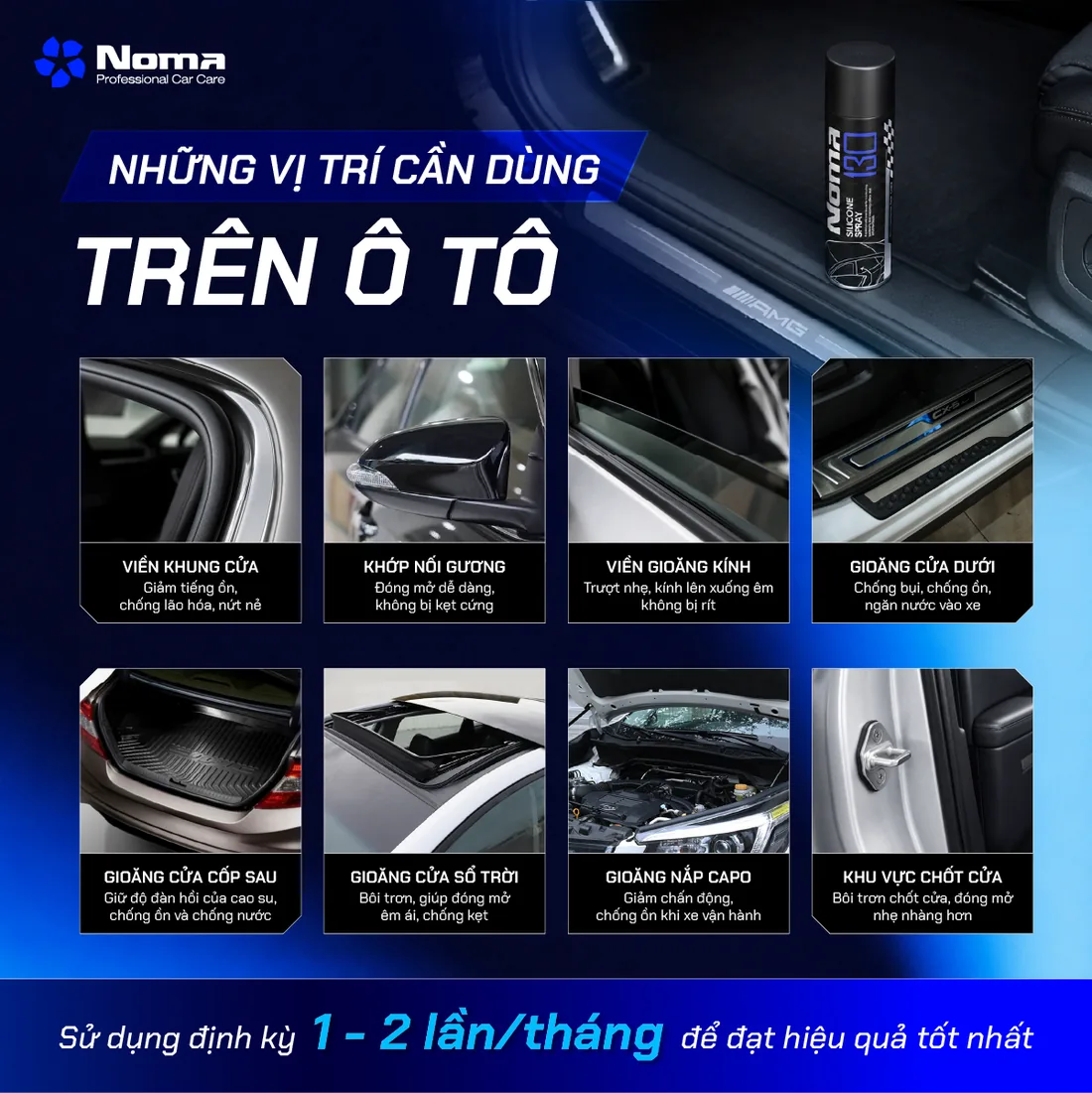 Tám vị trí trên ô tô cần dùng NOMA 130, kèm ảnh chụp từng vị trí
